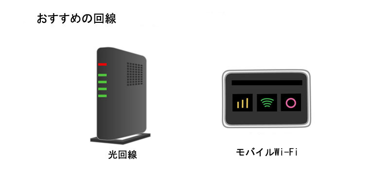 おすすめの回線は光回線とモバイルルーター