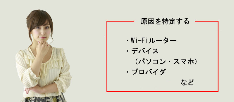 インターネット接続なしの原因を特定する