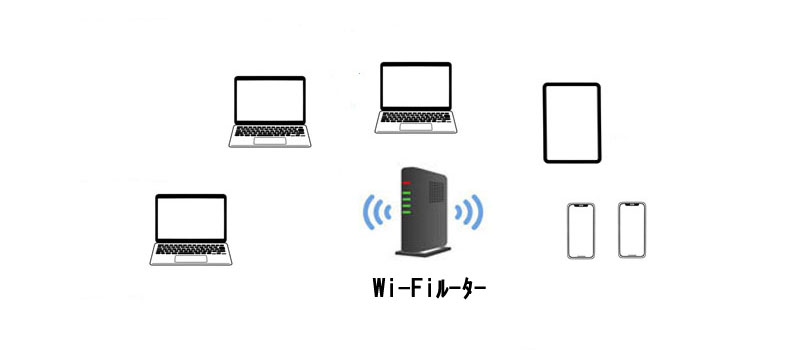 無線LANとは