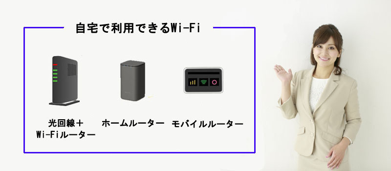 自宅で利用できるWi-Fiは