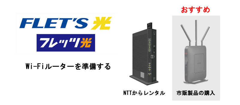 Wi-Fiルーターはレンタルと購入のどちらがおすすめ