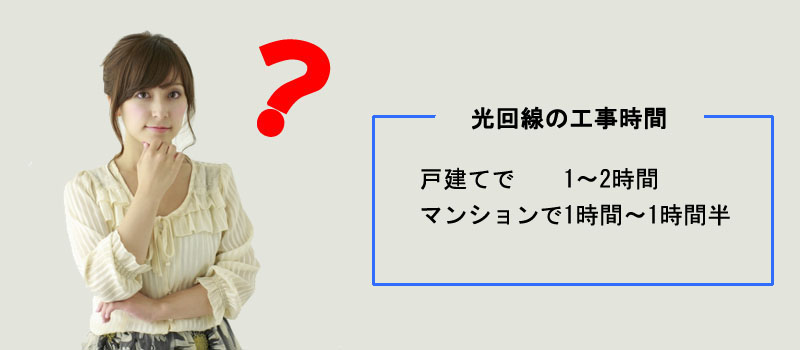 光回線の工事時間