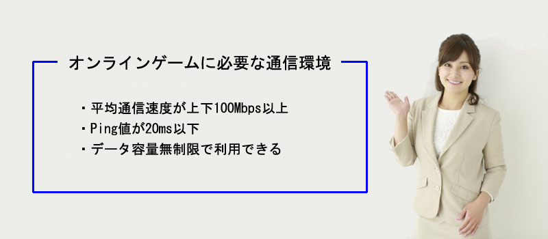 オンラインゲームに必要な通信環境