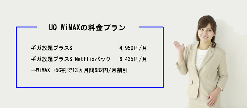 UQ WiMAXの料金プラン