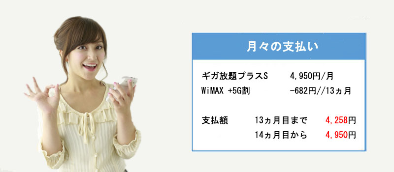 UQ WiMAXの月々の支払明細