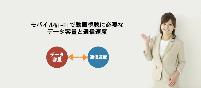モバイルWi-Fiで動画視聴に必要なデータ容量と通信速度